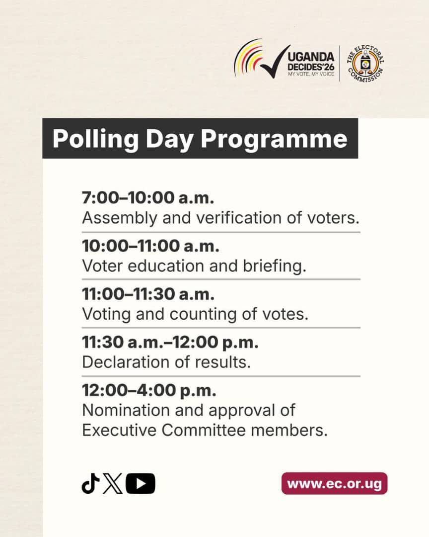 (Courtesy: X/@UgandaEC)