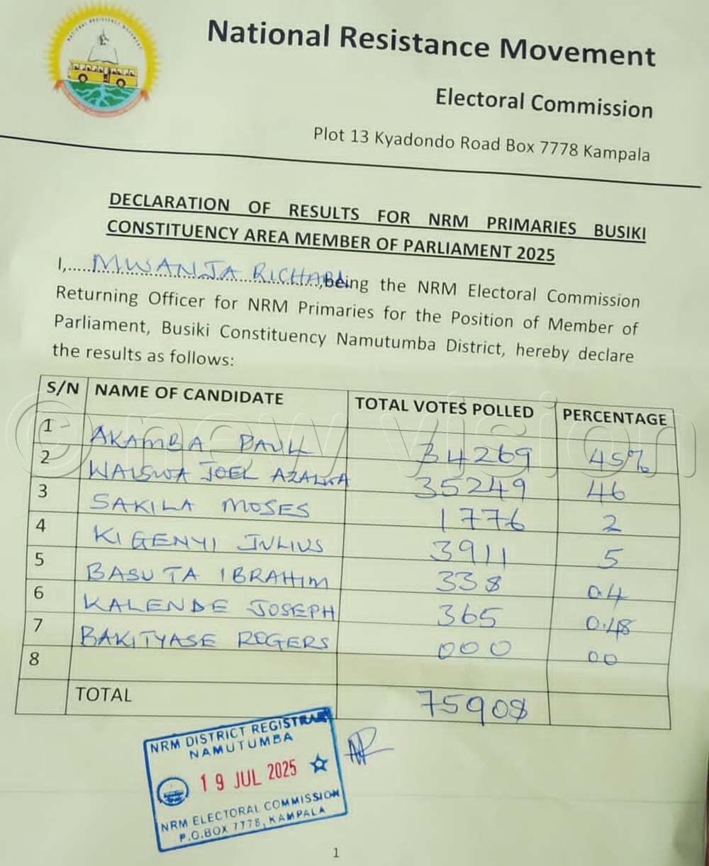 Earlier, security officials had cancelled voting of NRM flag party flag-bearers for Namutumba after various supporters of different candidates also complained of non-voters allowed to vote at places like Kibaale and Magada polling station. (Credit: Doreen Musingo)