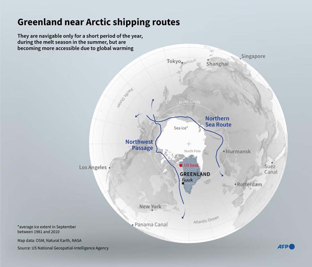  Infographic of the Arctic region around the North Pole showing Greenland and the possible sea routes and the average ice extent in the month of September, when there is the least ice in the area, for the 1981-2010 period (AFP)