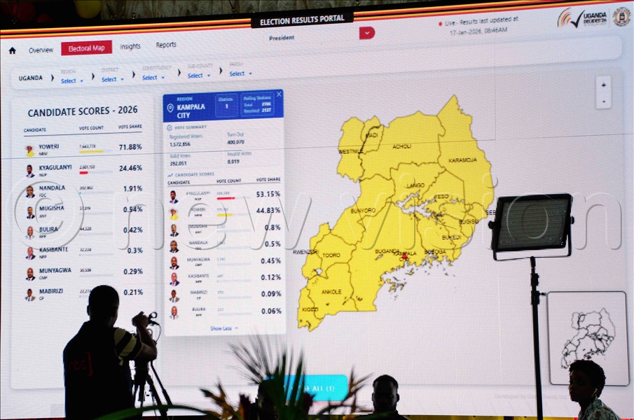 EC chairperson Justice Simon Byabakama at 10:00 am on Saturday, January 17, 2026, said the total number of polling stations from which they have tallied results received so far is 47,299, representing 93.61% of the total number of polling stations across the country.&nbsp;(Credit: Julius Kasirye)