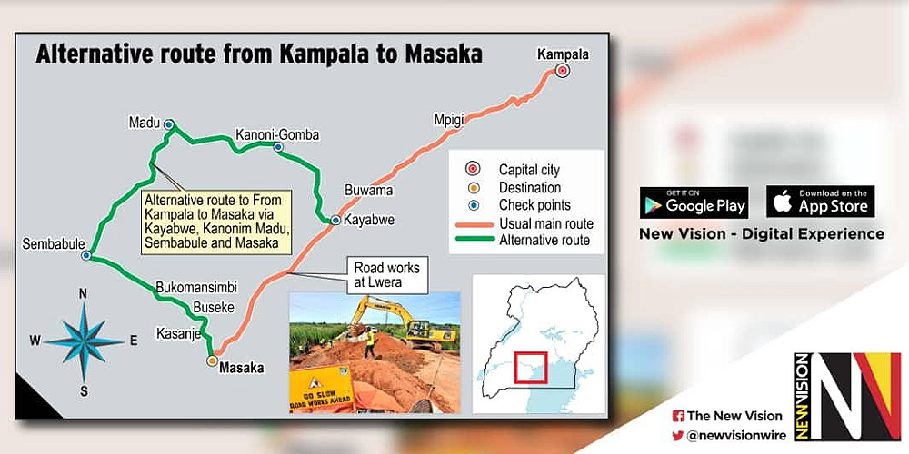 Planning to ply KampalaMasaka Road? Here is the alternative route
